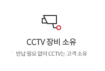 cctv